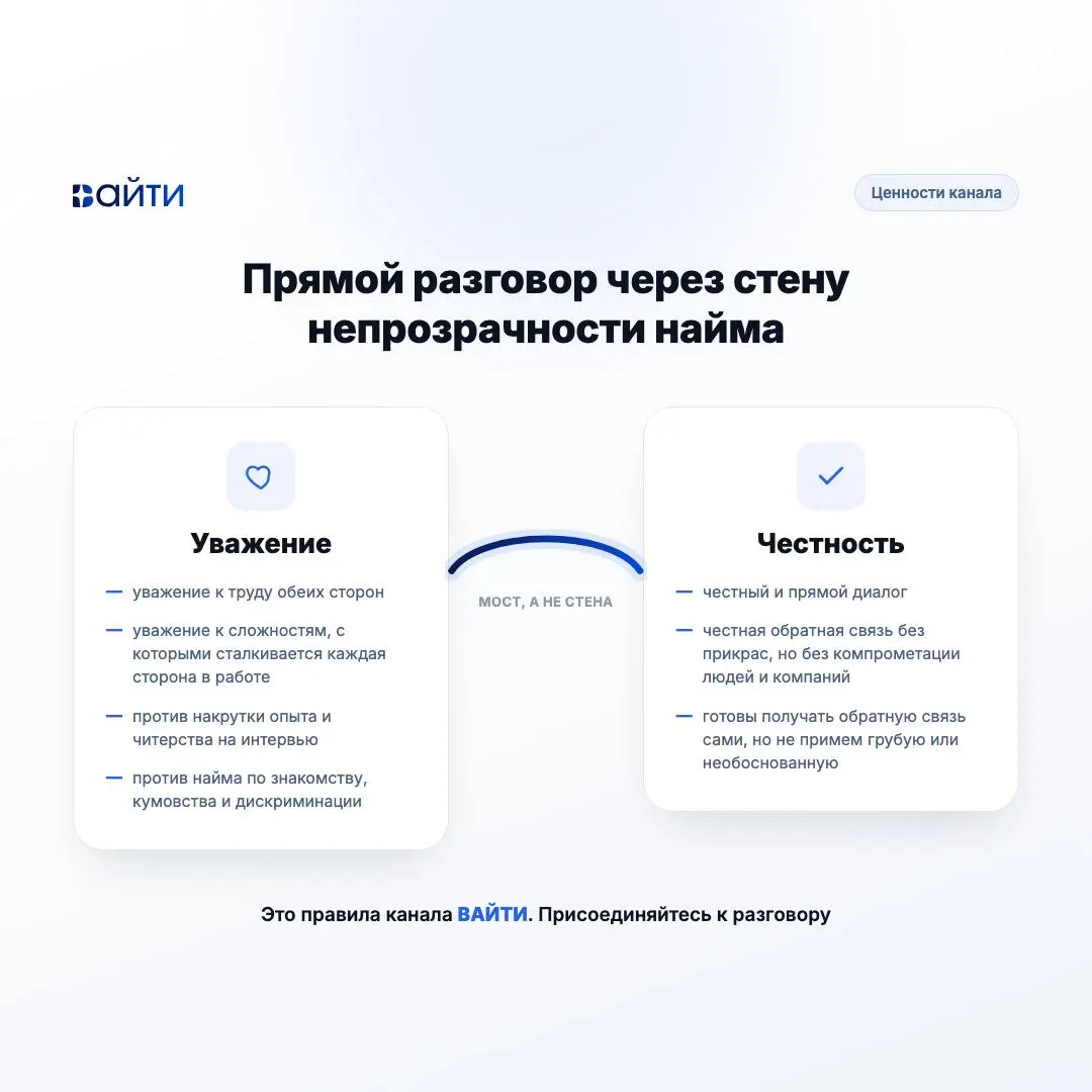 🔵 Ценности Вайти | Сетка — социальная сеть от hh.ru