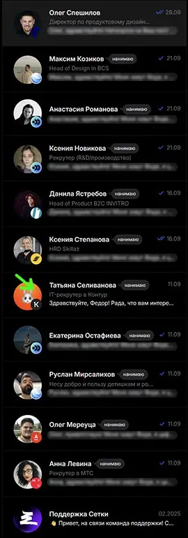 об эффективности(?) Сетки | Сетка — социальная сеть от hh.ru
