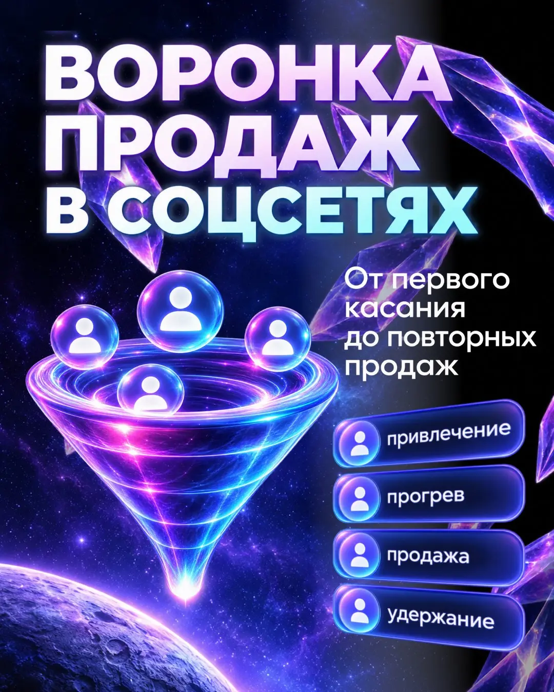 От трафика до сделки: разбор воронок в эпоху дорогого лида. | Сетка — социальная сеть от hh.ru