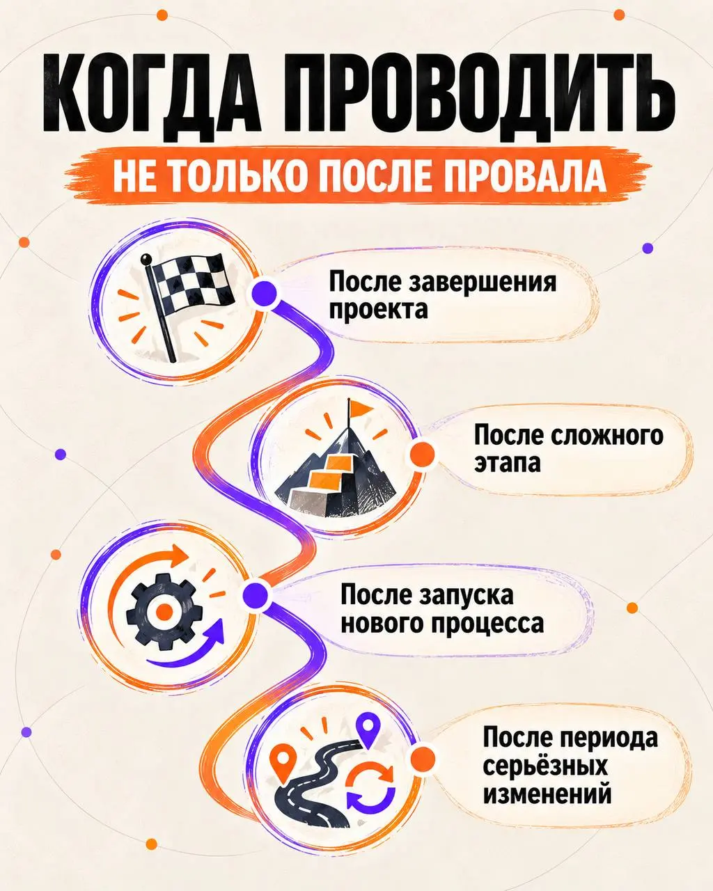 После нескольких лонгридов захотелось дать что-то короткое и сразу применимое.
Собрала в карточках простую схему командного ретро, которое можно провести за 20 минут | Сетка — социальная сеть от hh.ru
