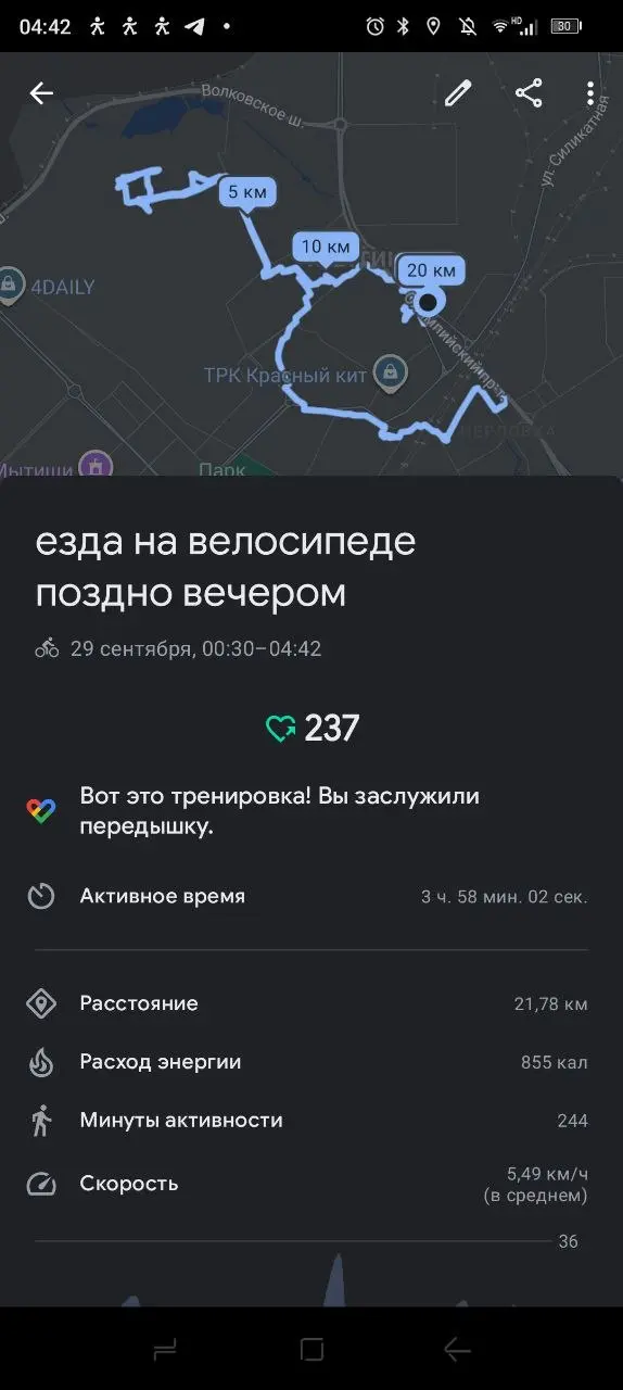 Накатал в итоге вчера 21,7 км, по факту с 00:30 до 03:00. | Сетка — социальная сеть от hh.ru
