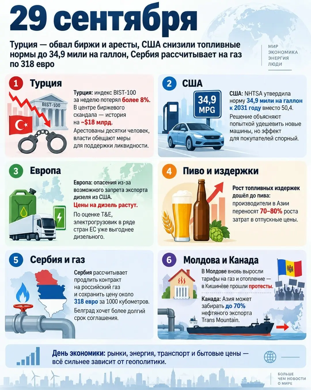 Это вход в Сетку | Сетка — социальная сеть от hh.ru