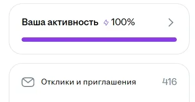 Ну что, господа, кто даст больше? | Сетка — социальная сеть от hh.ru