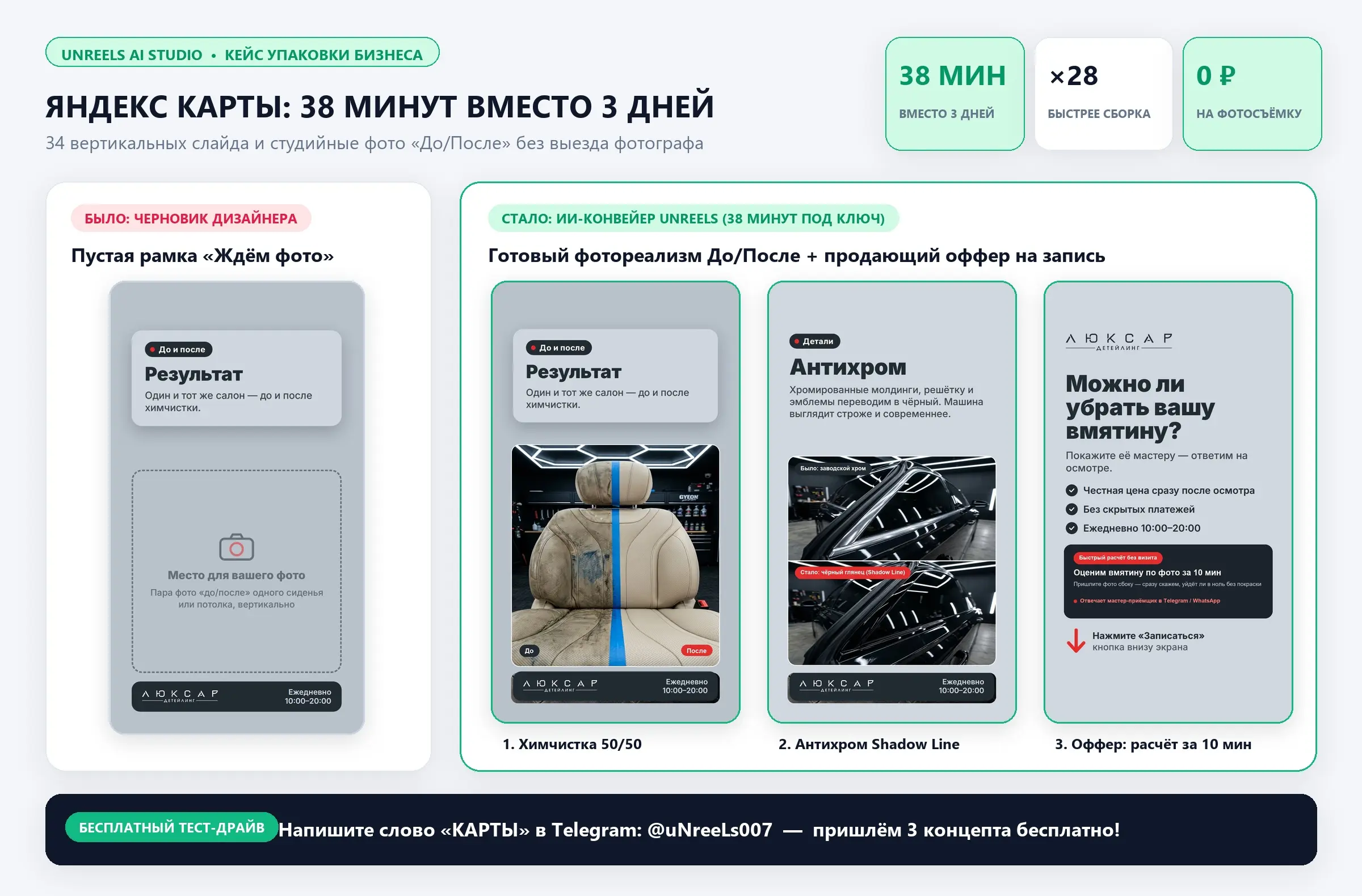 Упаковка бизнеса на Картах за 38 минут вместо 3 дней | Сетка — социальная сеть от hh.ru