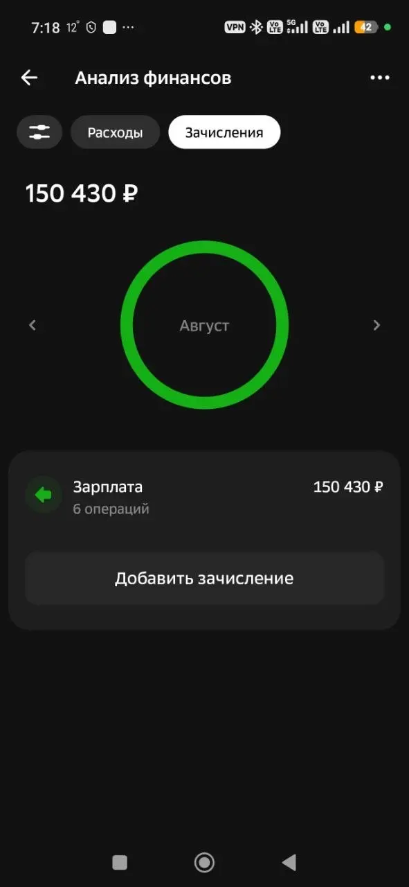 Разрешили строго анонимно поделиться. Цитирую:
"Автомобиль домашнего хранения, госкомпания. Всякие льготы, бесплатное питание, отпуск 31 день, ДМС | Сетка — социальная сеть от hh.ru