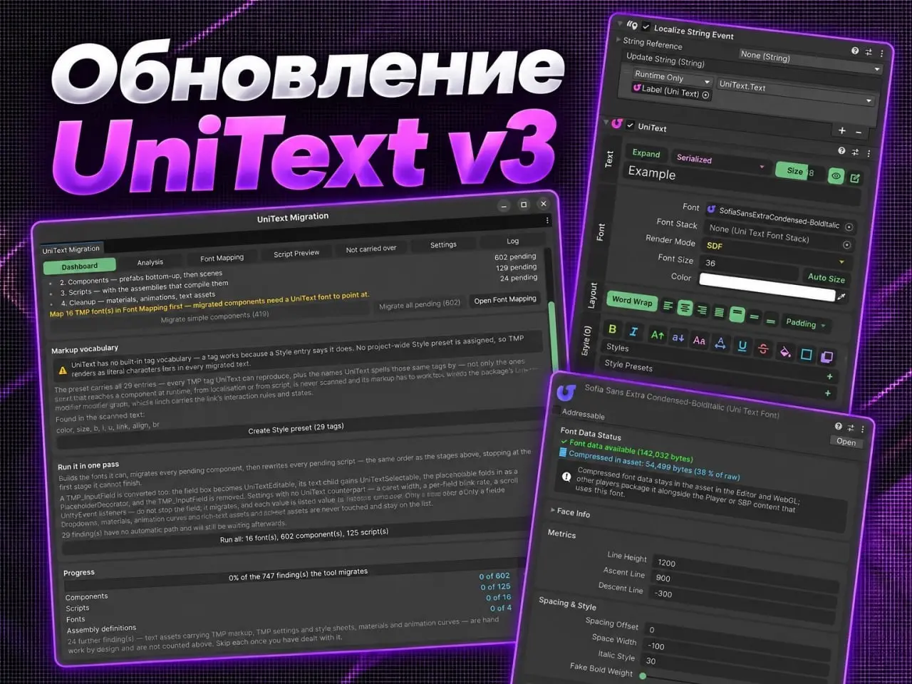 Обновление UniText v3 | Сетка — социальная сеть от hh.ru