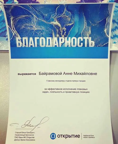 Network member avatar