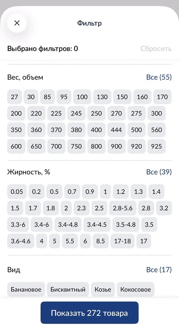 «Сколько вешать в граммах?» | Сетка — социальная сеть от hh.ru