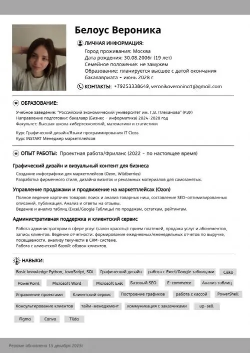 Network member avatar