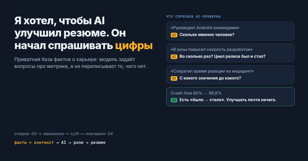 Я хотел, чтобы AI улучшил моё резюме | Сетка — социальная сеть от hh.ru