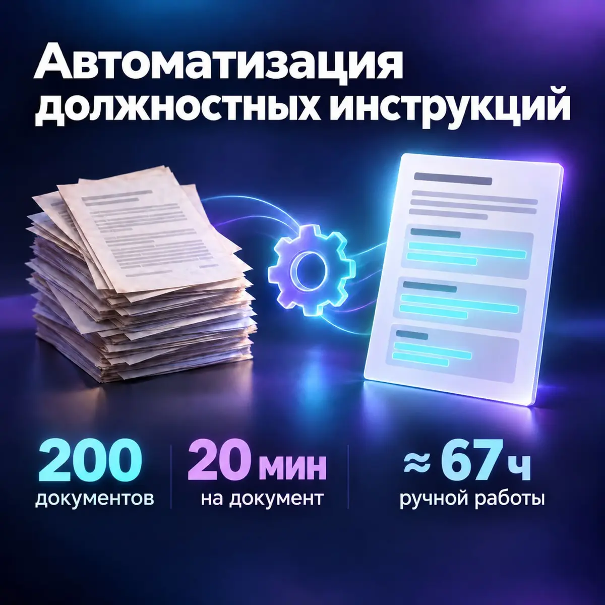 Должностные инструкции, 20 минут на документ | Сетка — социальная сеть от hh.ru