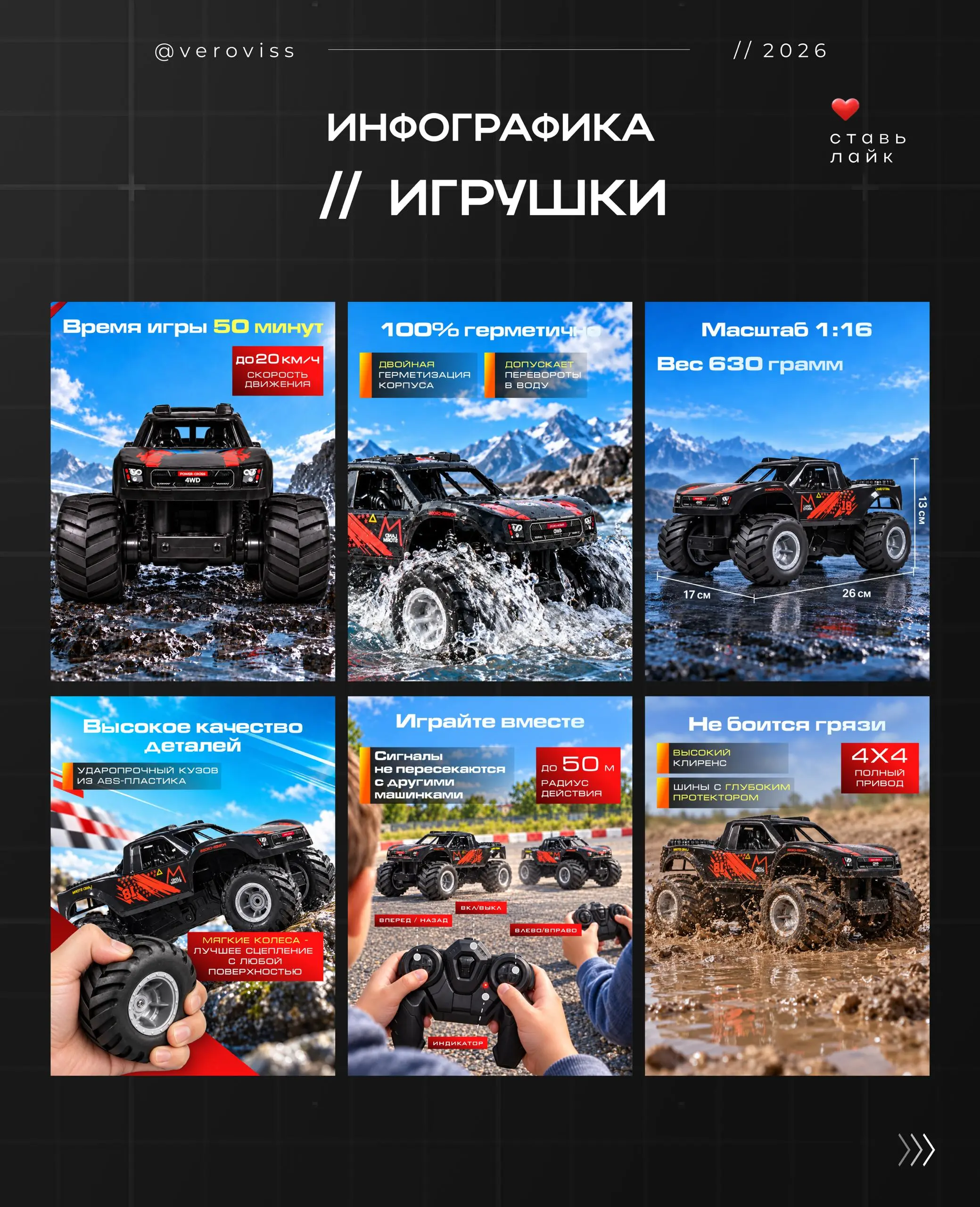 Инфографика для радиоуправляемой машинки 🚙
Проект, где хотелось не просто показать характеристики игрушки, а передать сам вайб: скорость, грязь, снег, вода, бездорожье 🔥
Сделала основную серию слайдов... | Сетка — социальная сеть от hh.ru