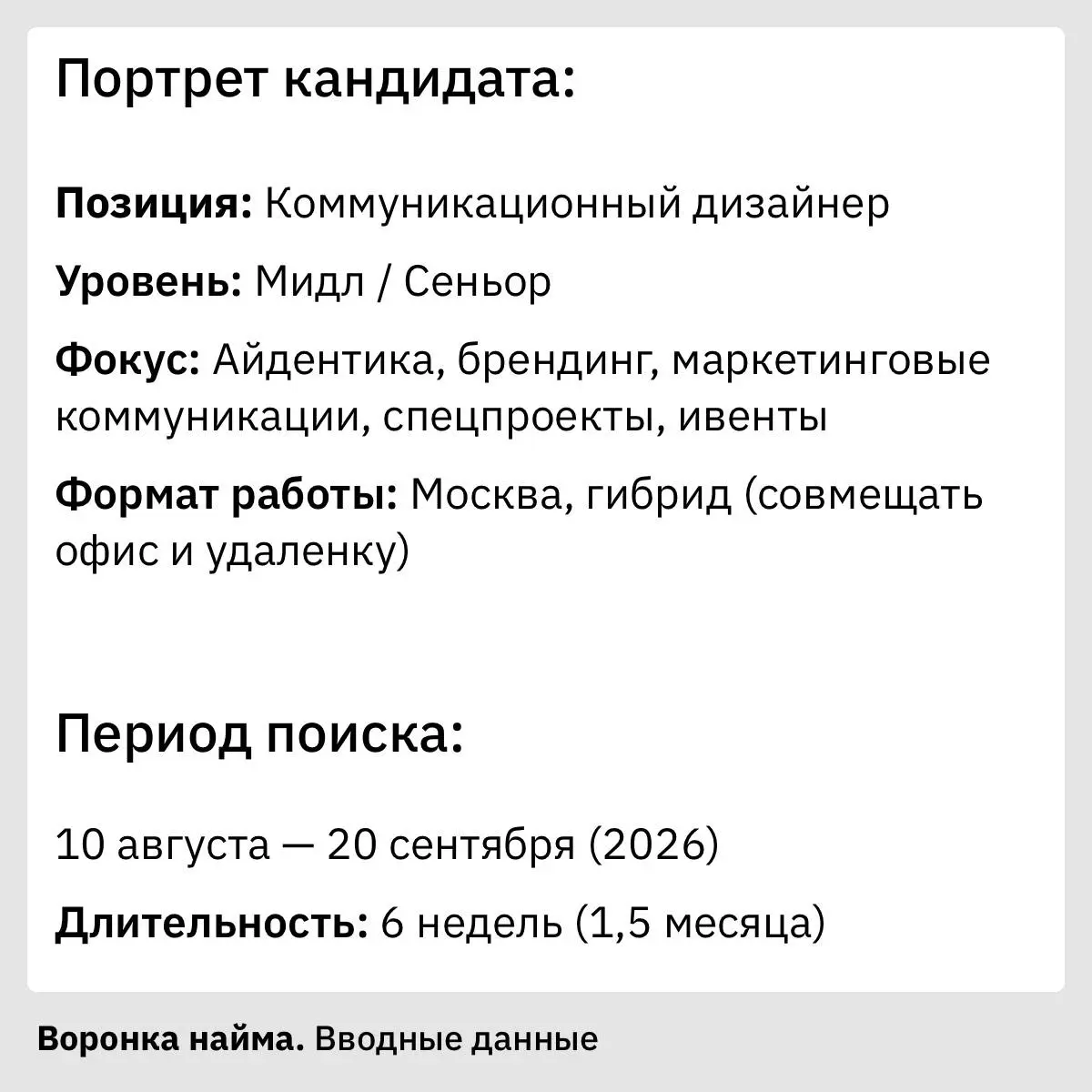 Воронка свежего найма | Сетка — социальная сеть от hh.ru