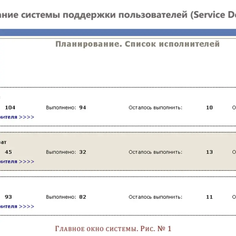 Роман Красников