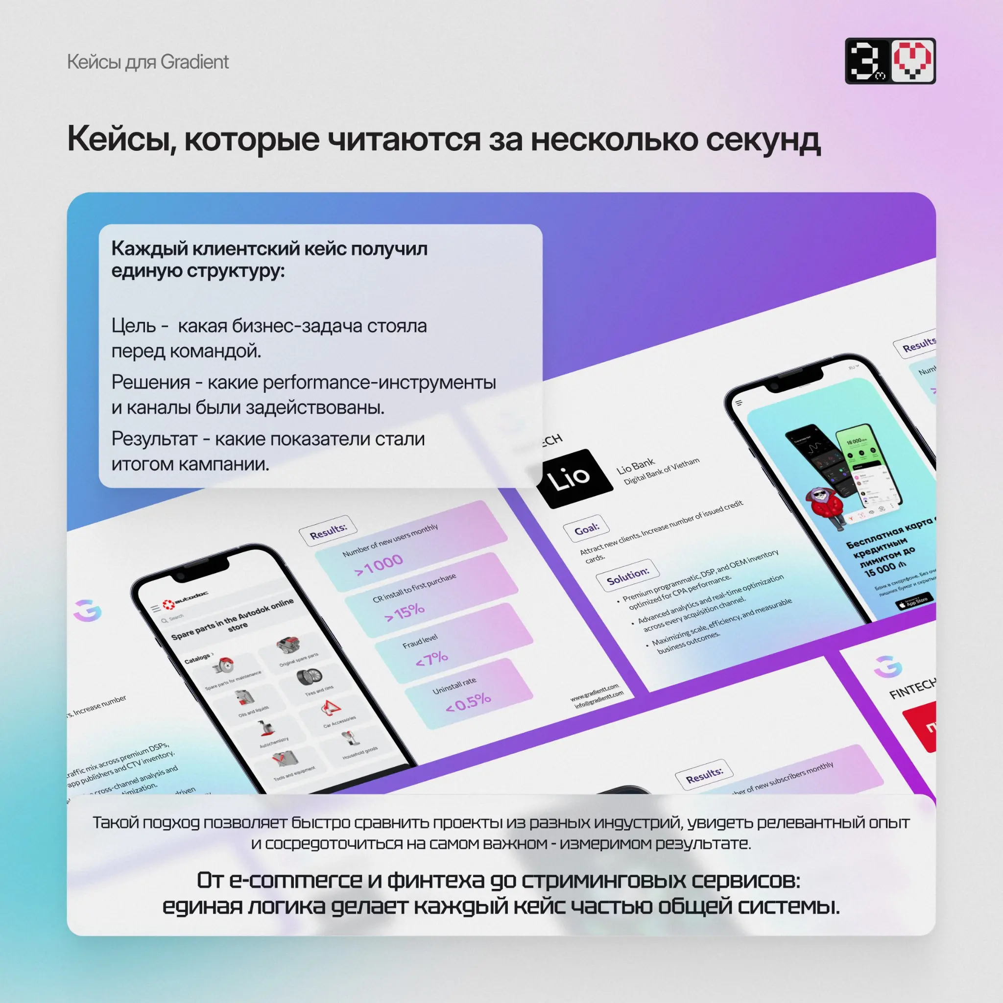 Презентация для маркетинг-агентства | Сетка — социальная сеть от hh.ru