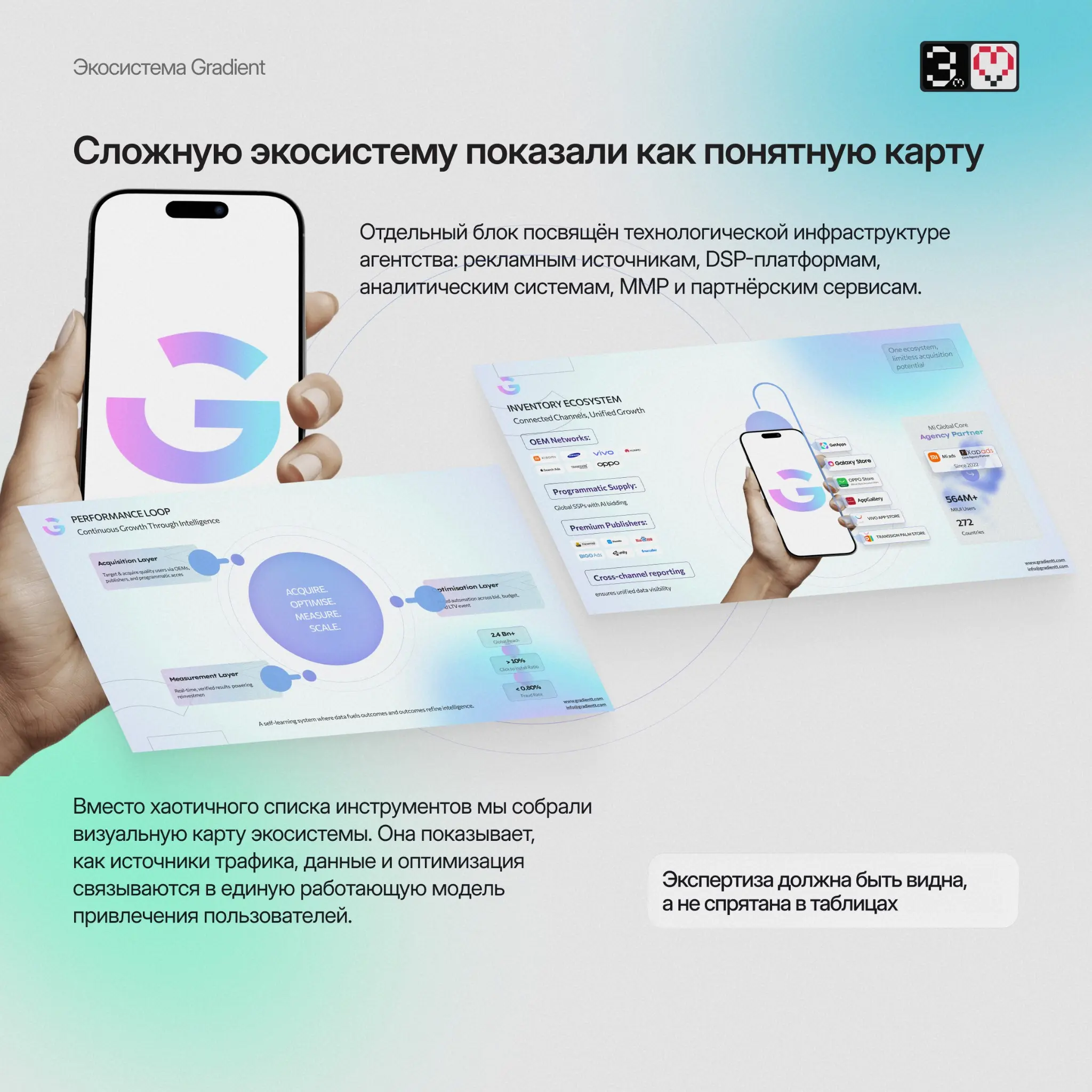 Презентация для маркетинг-агентства | Сетка — социальная сеть от hh.ru
