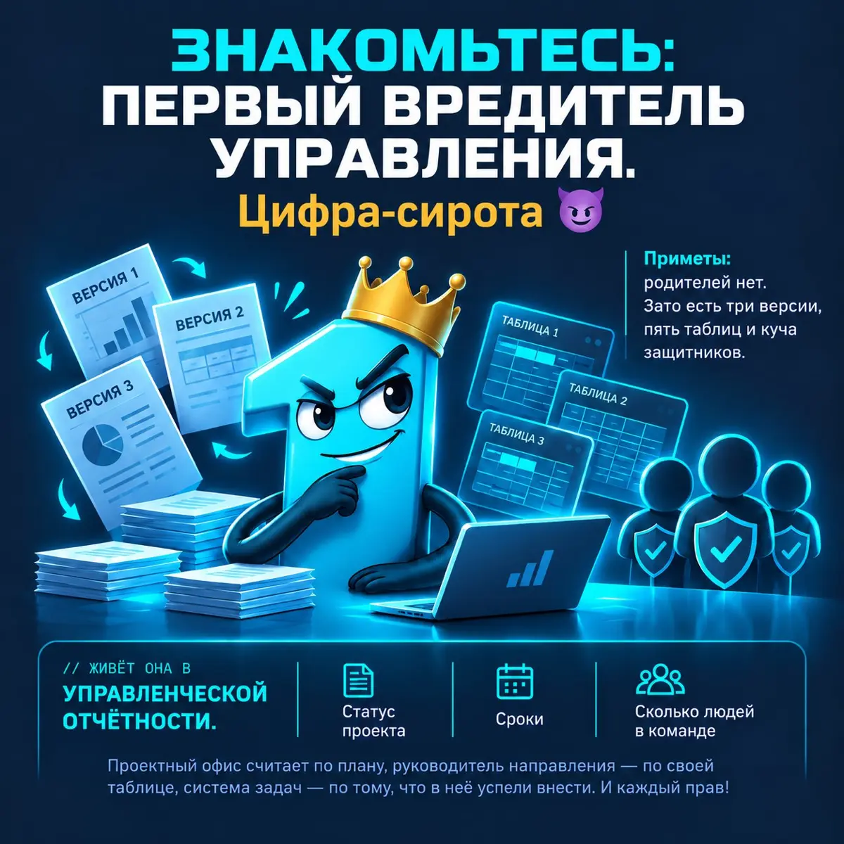 Цифра-сирота | Сетка — социальная сеть от hh.ru