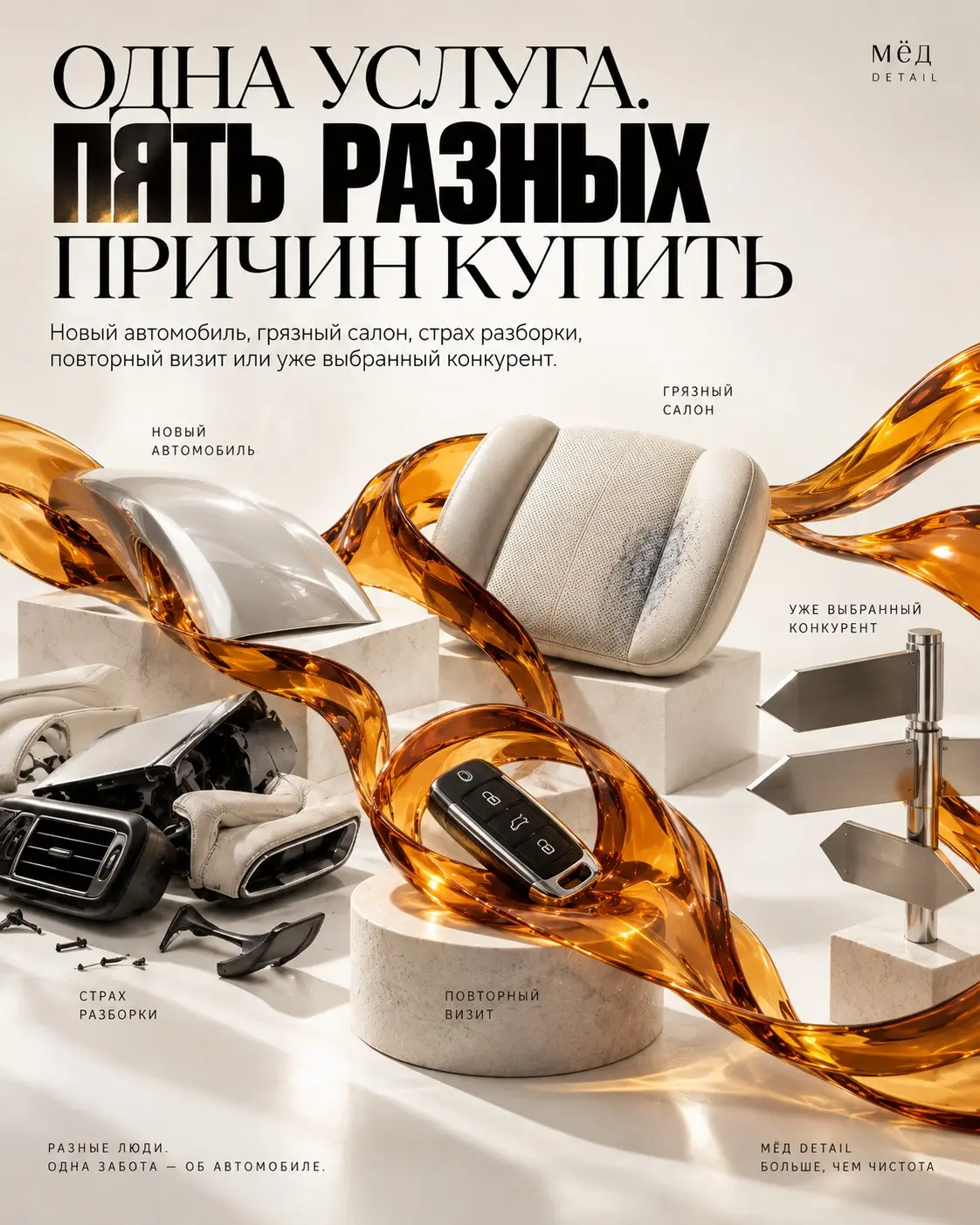 Кейс: как мы начали ловить клиента в нужный момент | Сетка — социальная сеть от hh.ru