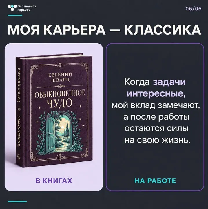 Классики явно что-то знали 👀
📚 Если о вашей работе можно написать книгу, проверьте, возможно, ее уже написали | Сетка — социальная сеть от hh.ru