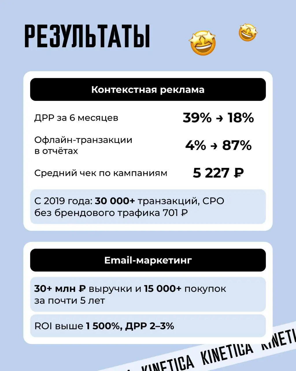 ⚡️Про омниканальность...
В омниканальном маркетинге легко несправедливо наказать хороший канал — просто потому что часть покупок не попадает в аналитику | Сетка — социальная сеть от hh.ru