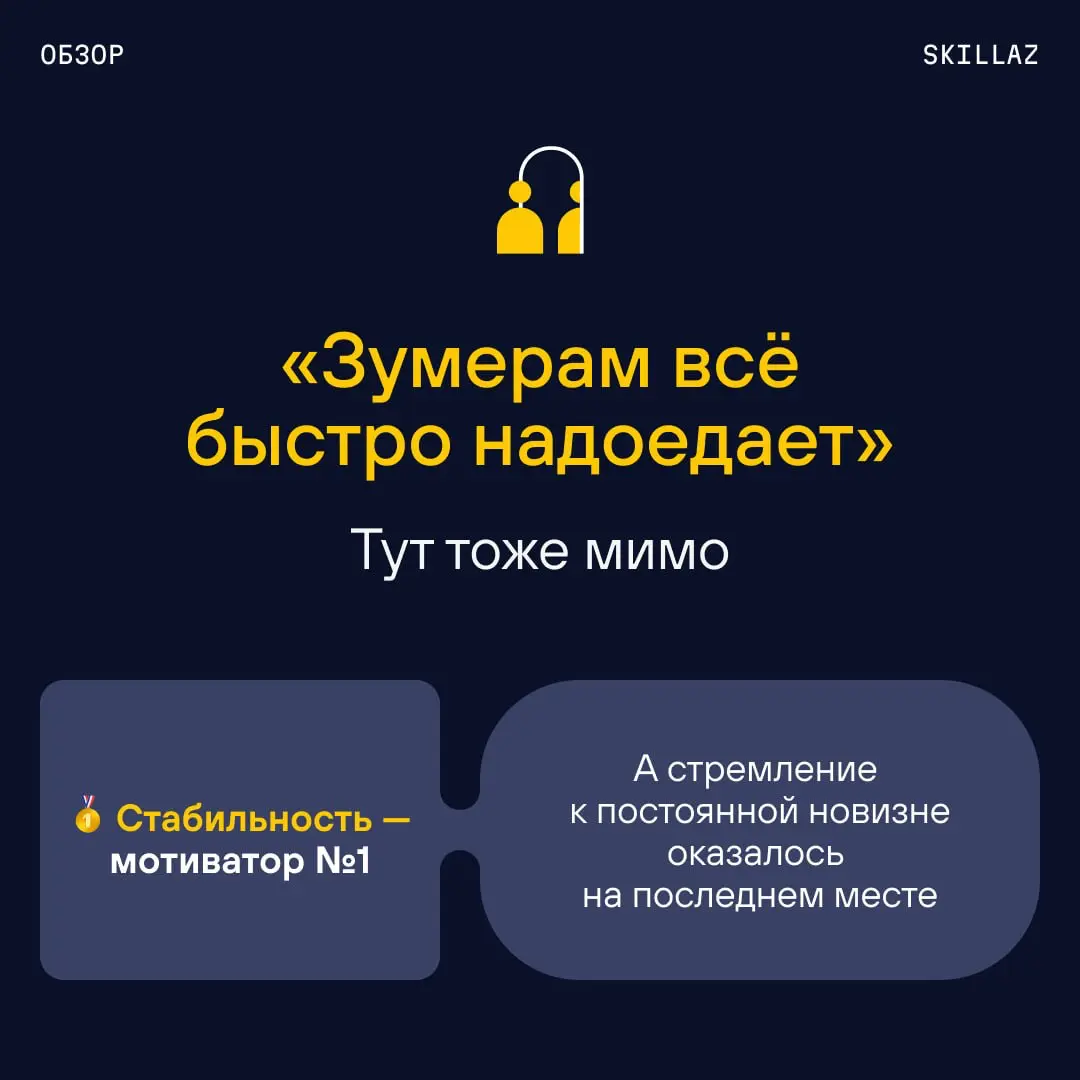 👀 У стереотипов про зумеров сегодня тяжёлый день | Сетка — социальная сеть от hh.ru