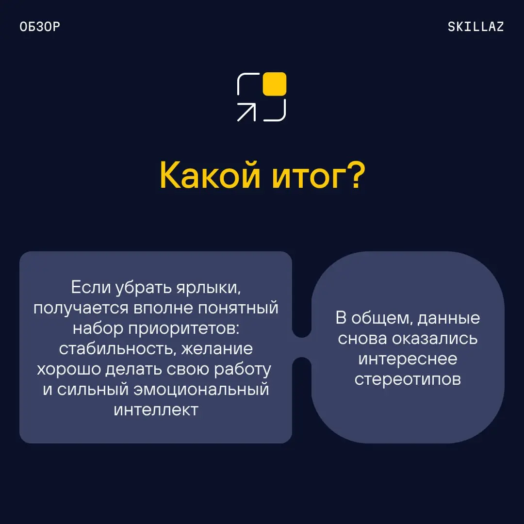 👀 У стереотипов про зумеров сегодня тяжёлый день | Сетка — социальная сеть от hh.ru