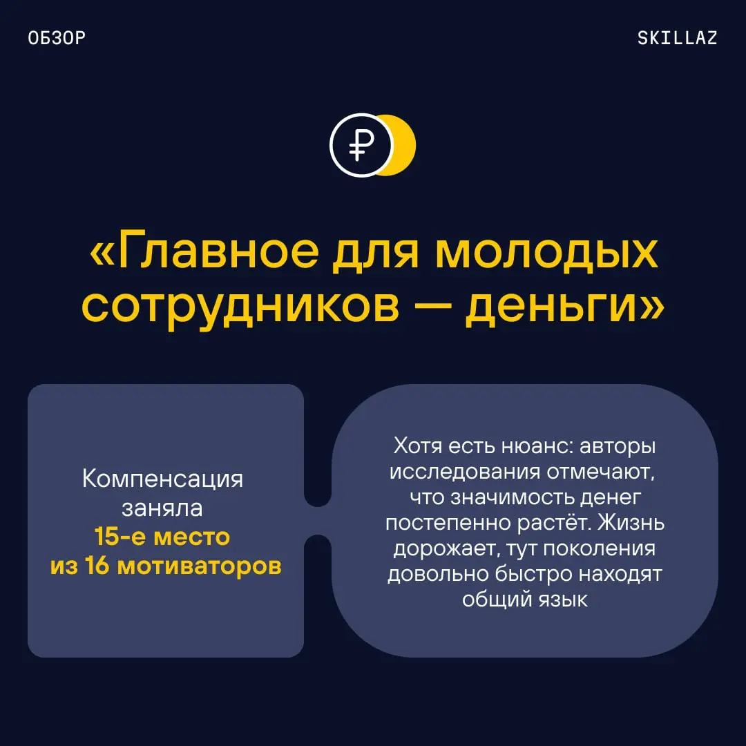 👀 У стереотипов про зумеров сегодня тяжёлый день | Сетка — социальная сеть от hh.ru