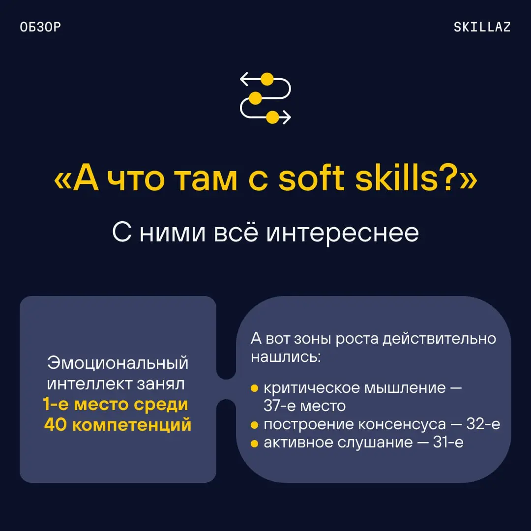 👀 У стереотипов про зумеров сегодня тяжёлый день | Сетка — социальная сеть от hh.ru