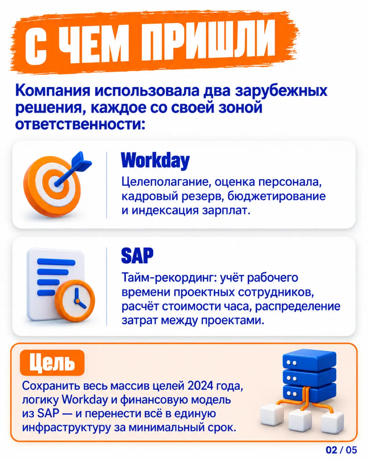 При смене HR-системы что сложнее сохранить? | Сетка — социальная сеть от hh.ru