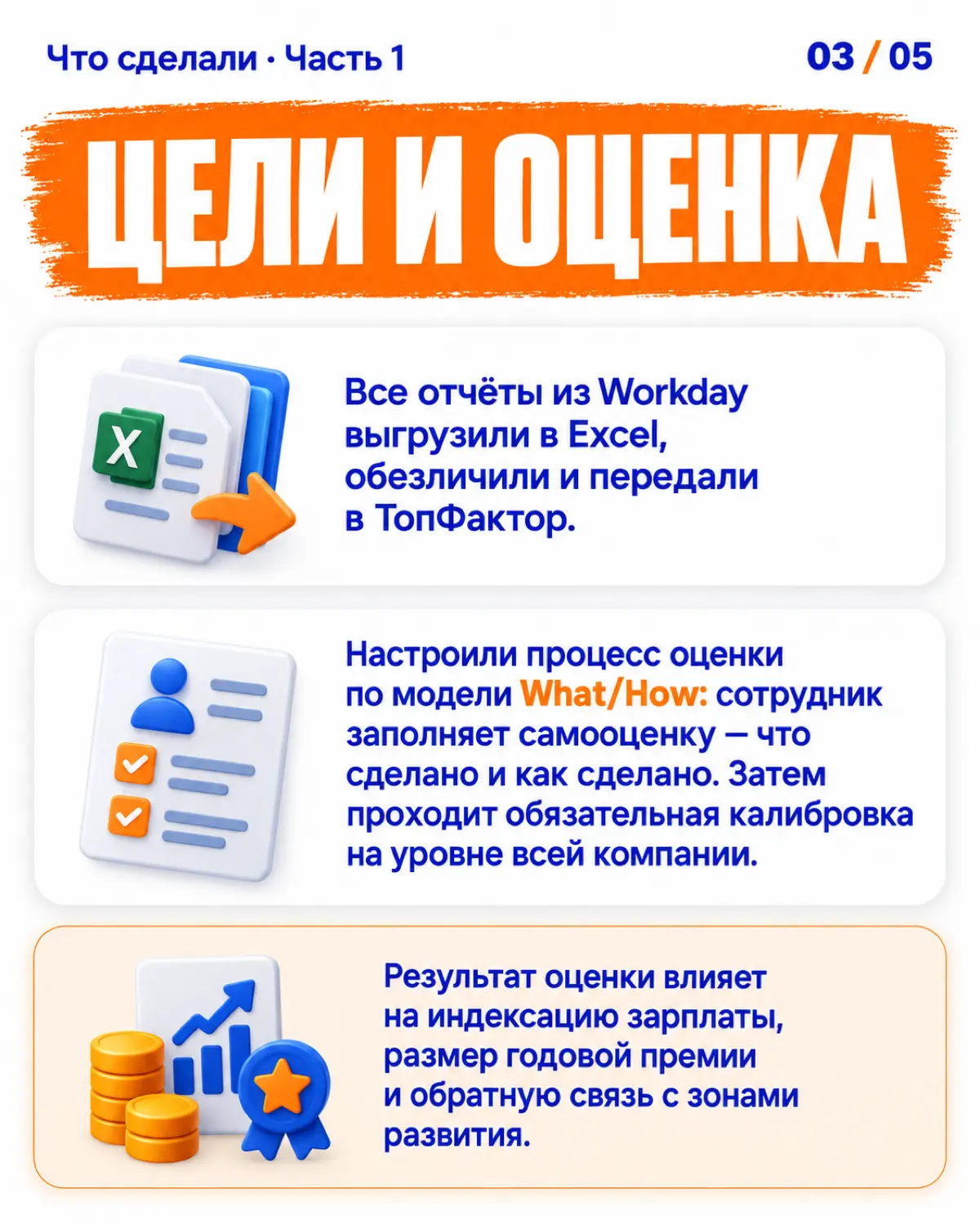При смене HR-системы что сложнее сохранить? | Сетка — социальная сеть от hh.ru