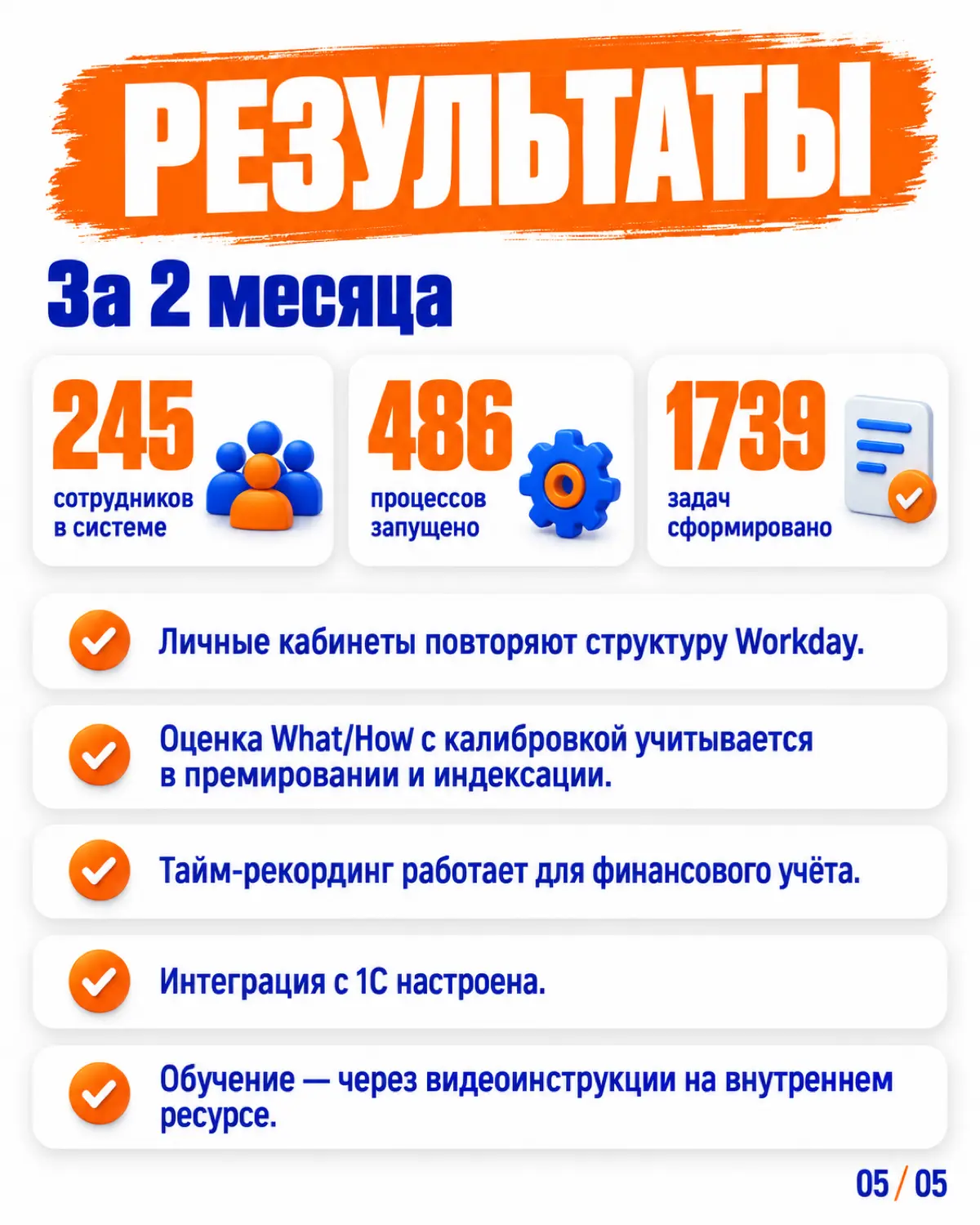 При смене HR-системы что сложнее сохранить? | Сетка — социальная сеть от hh.ru