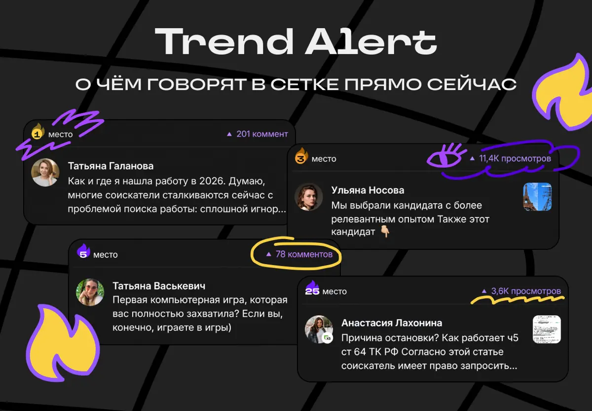 Вы случайно не пропустили самые горячие обсуждения в Сетке? | Сетка — социальная сеть от hh.ru