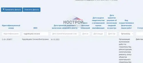 Оксана Кудрявцева