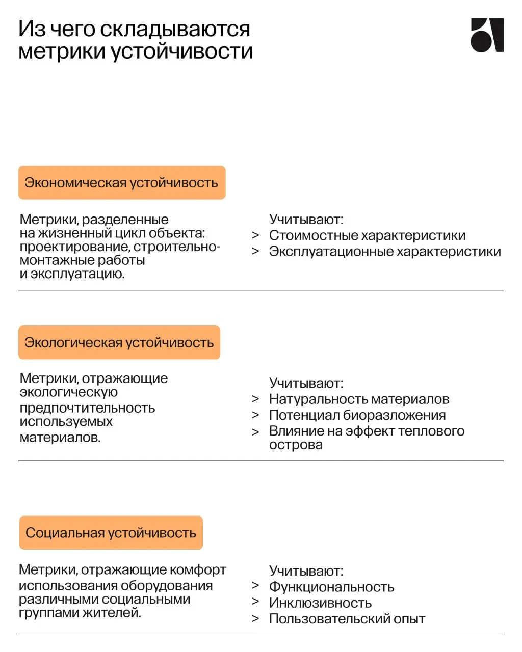 Индекс устойчивости для ПИК-Стандарта Благоустройства
Совместно с ПИК мы разработали индекс в рамках большой работы девелопера по внедрению новых подходов к благоустройству дворов и стандартов «Серии ... | Сетка — социальная сеть от hh.ru