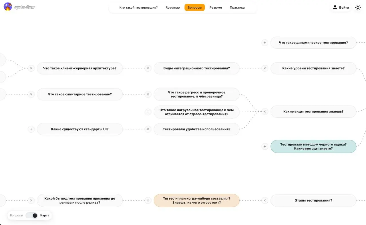 В QAtoDev появилась интеллект-карта вопросов для собеседования
Что нового:
• Ответ открывается рядом с картой — ветка остаётся перед глазами.
• Можно выбрать направление Java, Python или JavaScript | Сетка — социальная сеть от hh.ru