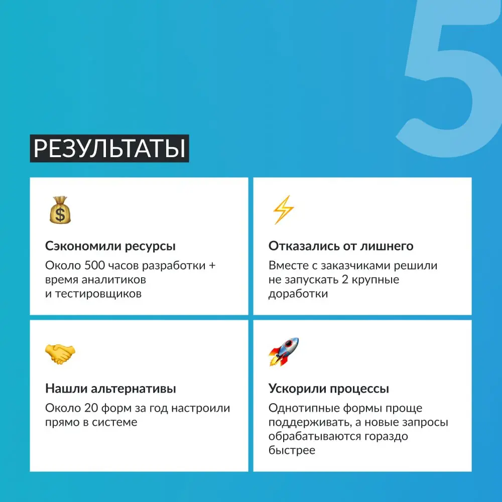 Умение вовремя сказать «нет» дорогостоящей разработке и найти простое решение для заказчика — редкий, но супер-ценный навык продуктовой команды 💡
В новом выпуске рубрики Product Talk говорим о NEXES (... | Сетка — социальная сеть от hh.ru