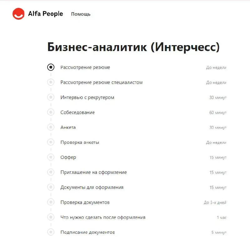 Ого! Это что, забота о соискателях?? Красотища!! | Сетка — социальная сеть от hh.ru