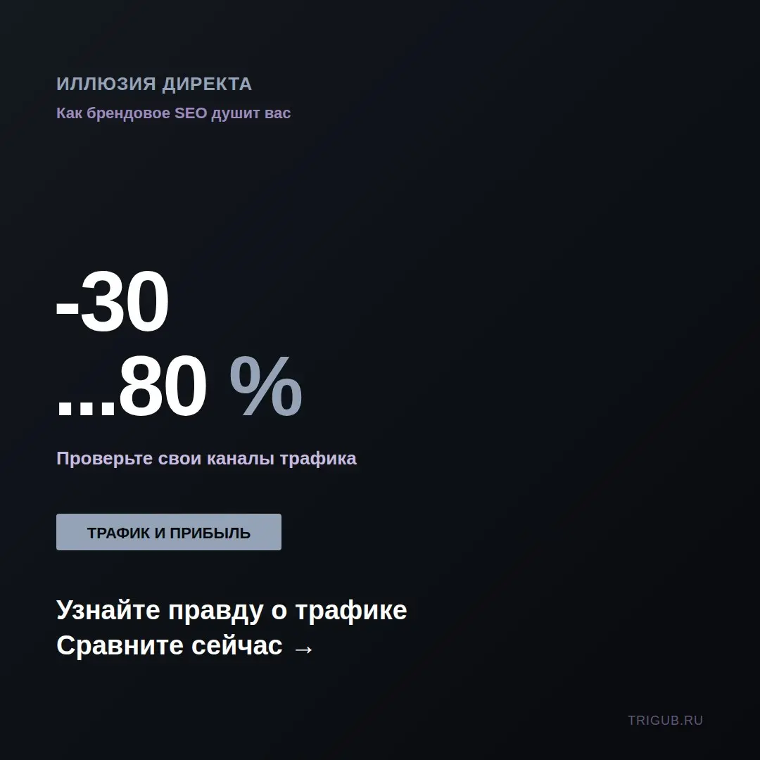 Иллюзия Директа: как брендовый трафик душит продажи | Сетка — социальная сеть от hh.ru