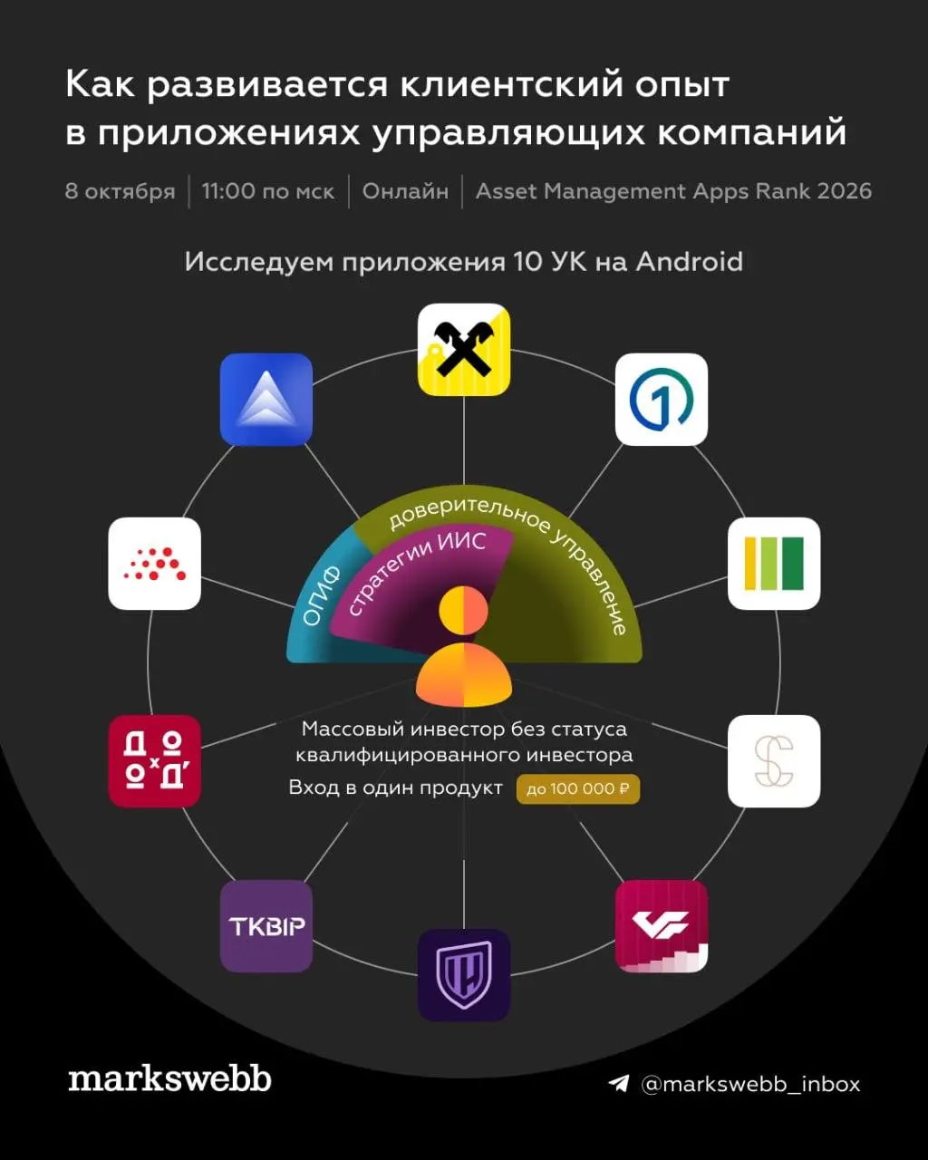 А как там у управляющих компаний с цифровым опытом?
Markswebb посмотрели, как сегодня выглядят мобильные приложения УК глазами обычного инвестора и 8 октября в 11:00 мск представят результаты Asset Ma... | Сетка — социальная сеть от hh.ru