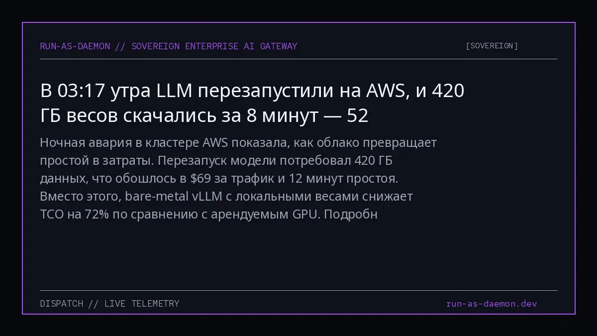 Ночная авария в кластере AWS показала, как облако превращает простой в затраты. Перезапуск модели потребовал 420 ГБ данных, что обошлось в $69 за трафик и 12 минут простоя | Сетка — социальная сеть от hh.ru