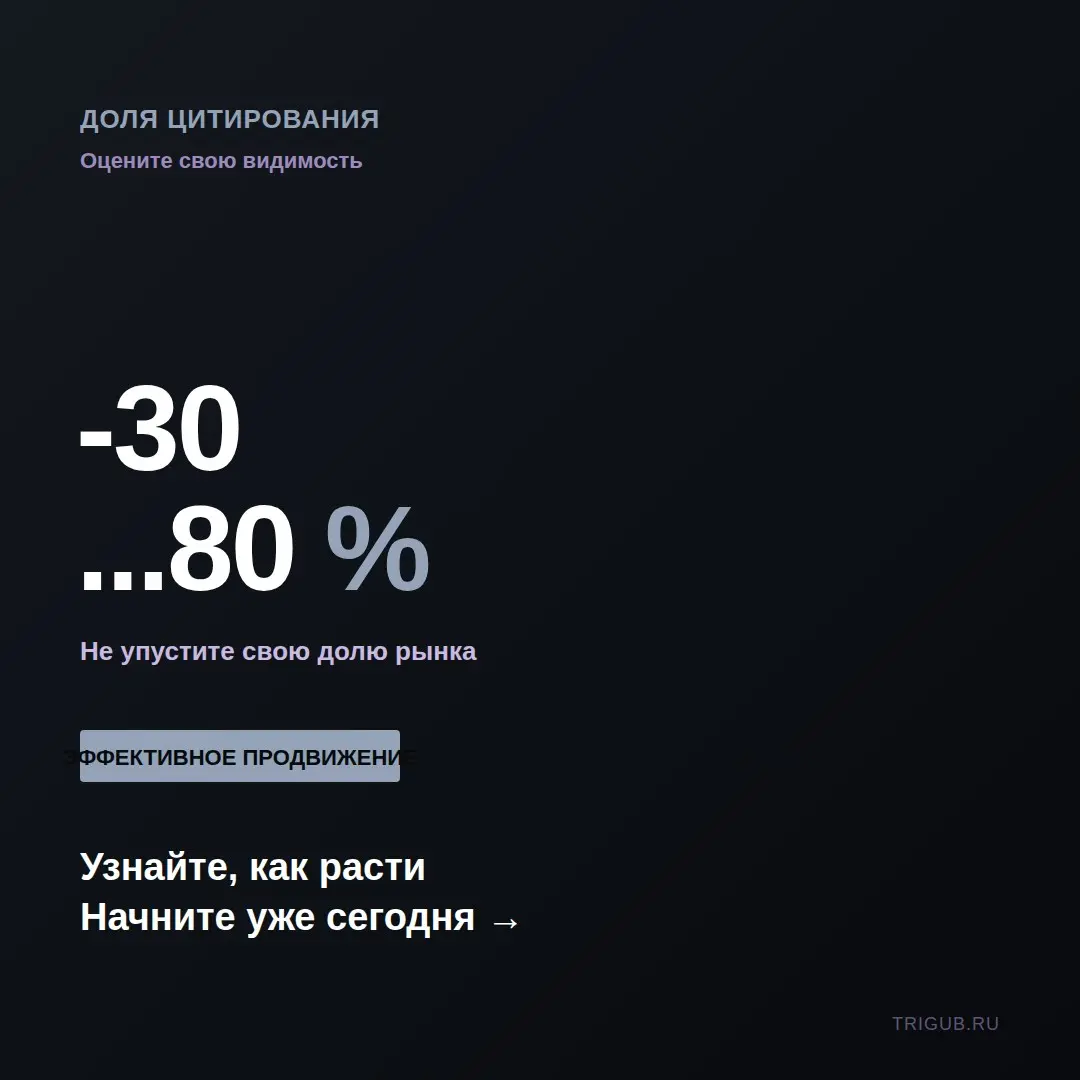 Считайте долю цитирования в динамике | Сетка — социальная сеть от hh.ru