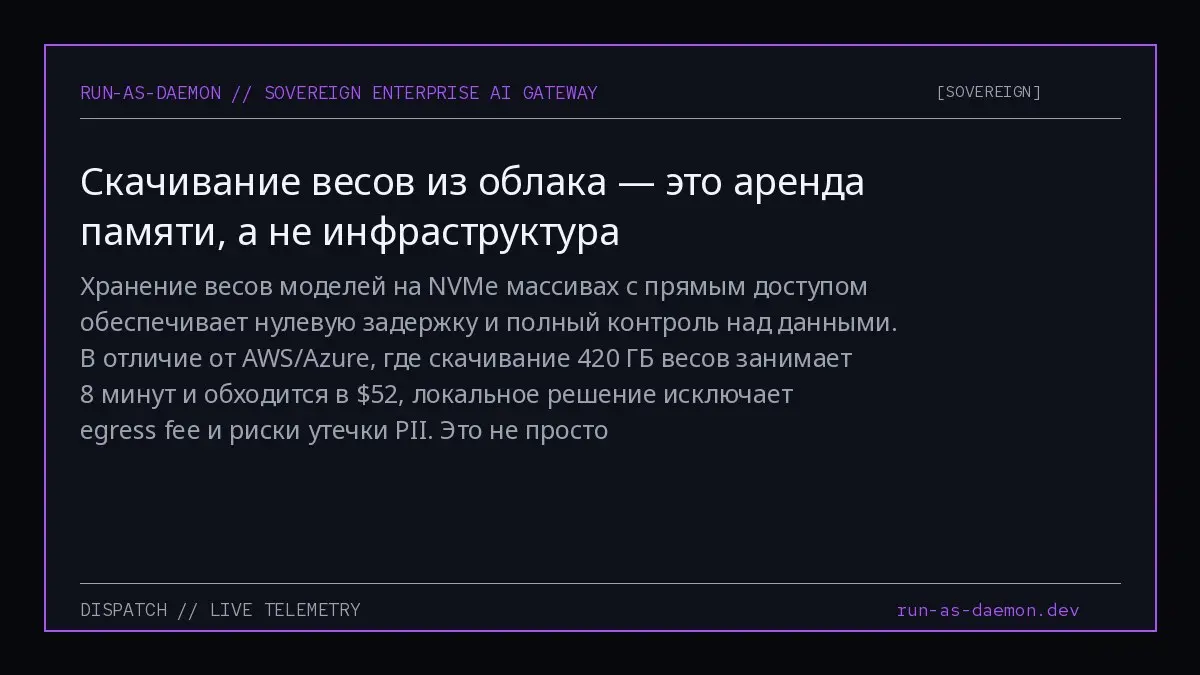 Хранение весов моделей на NVMe массивах с прямым доступом обеспечивает нулевую задержку и полный контроль над данными | Сетка — социальная сеть от hh.ru
