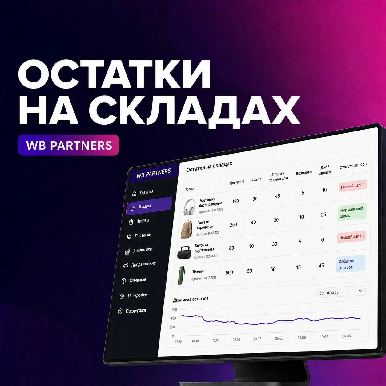 📦 Остатки на складах: как не потерять продажи и деньги
Недостаток товара приводит к потере позиций и заказов. Избыточные остатки увеличивают расходы на хранение и замораживают оборотные средства | Сетка — социальная сеть от hh.ru