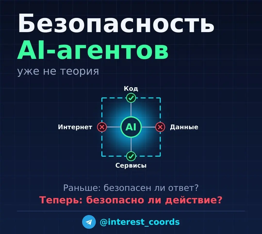 🪙 Безопасность автономных AI-агентов уже не теория
AI-агенты получают доступ к браузеру, коду, данным и внешним сервисам. Они уже не просто отвечают, а планируют и действуют | Сетка — социальная сеть от hh.ru