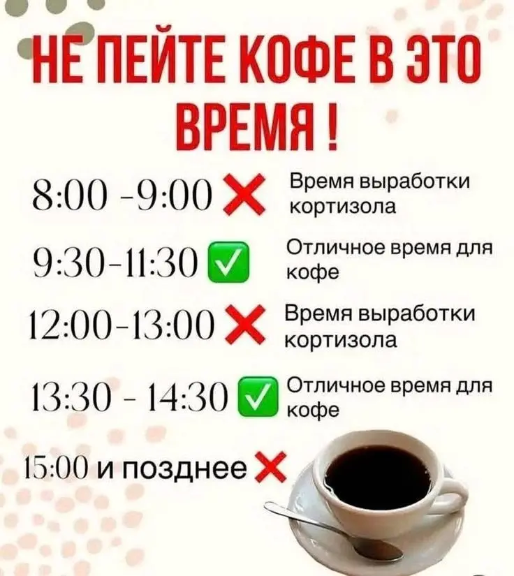 От эфиопских коз до МКС. С днем кофе, коллеги! | Сетка — социальная сеть от hh.ru