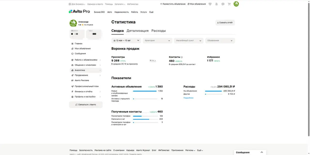 #КЕЙСАВИТО по строительству пристроек, веранд и террас: 460 контактов за сезон
💬Ниша: строительство пристроек, веранд и террас
География: Москва и Московская область
Что было ❓
В начале работы контакт... | Сетка — социальная сеть от hh.ru