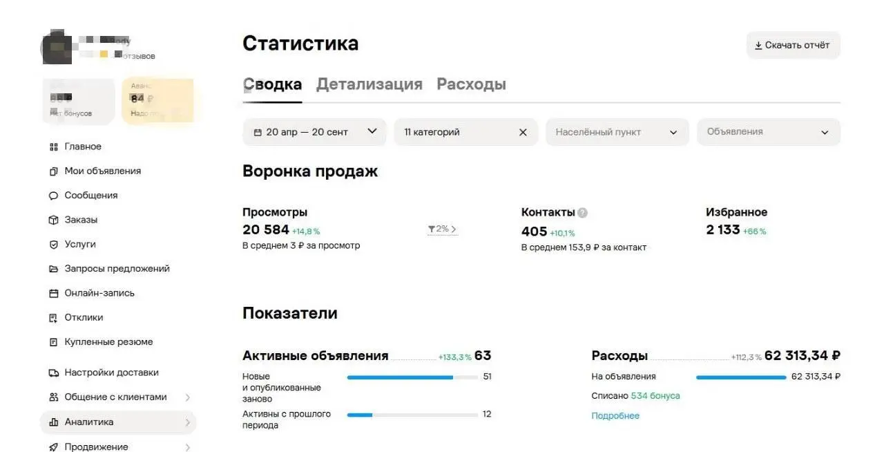 #КЕЙСАВИТО по косметологии и коррекции фигуры: выстроили продвижение для клиники в Ульяновске
💬Ниша: косметология и коррекция фигуры
География: Ульяновск
Работаем с проектом: с мая 2026 года
Что было ... | Сетка — социальная сеть от hh.ru