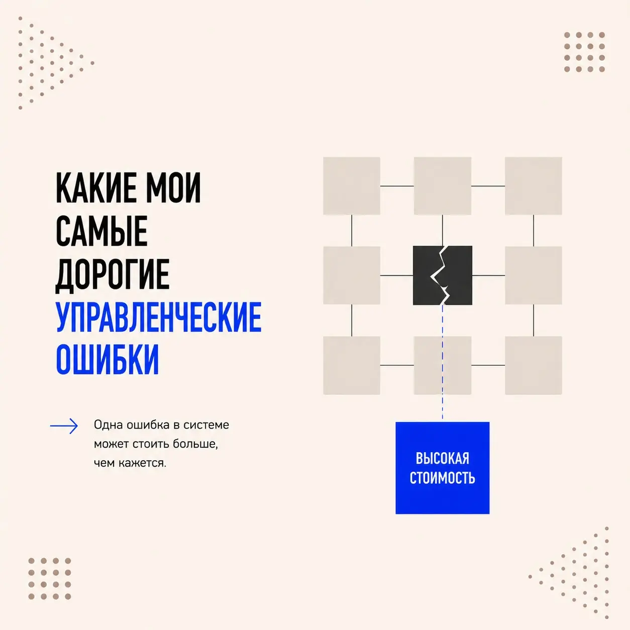 Мои ошибки в управлении PMO | Сетка — социальная сеть от hh.ru