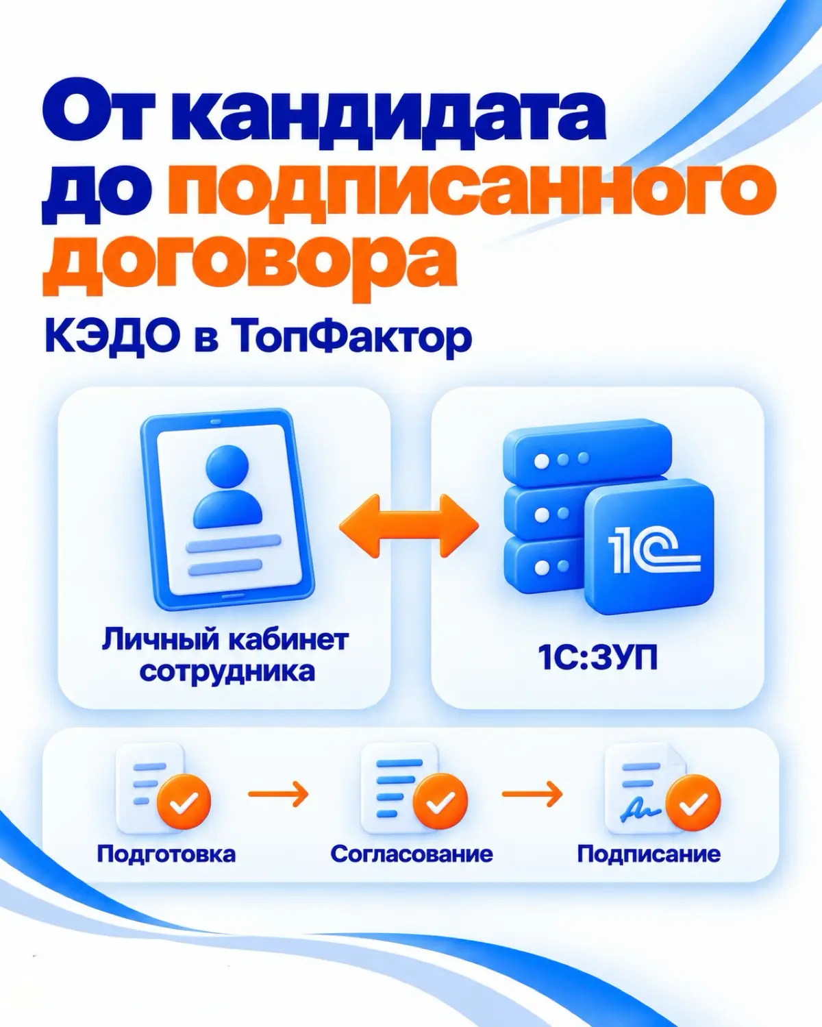 Кандидат готов выйти на работу | Сетка — социальная сеть от hh.ru