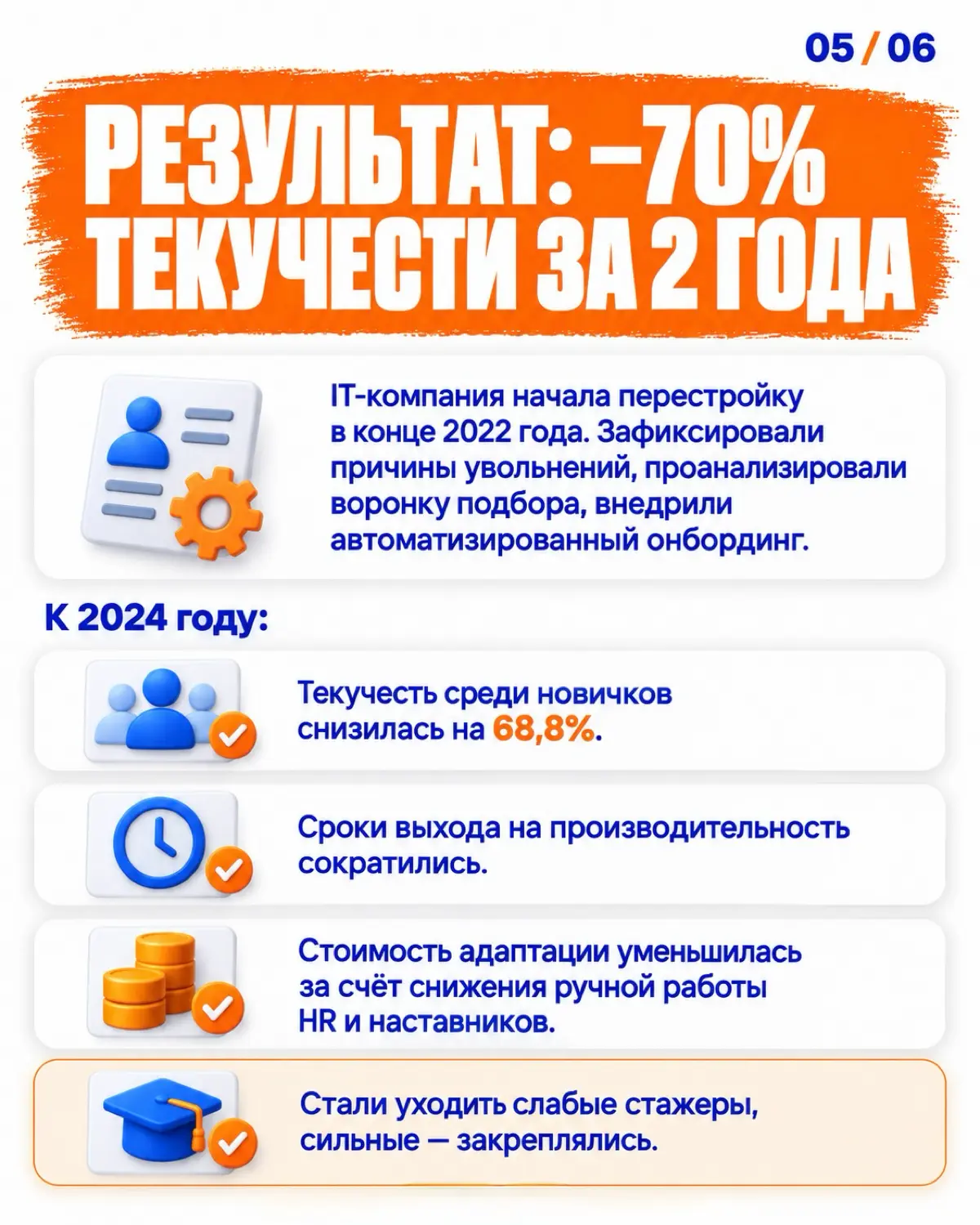 Новичок увольняется через два месяца | Сетка — социальная сеть от hh.ru